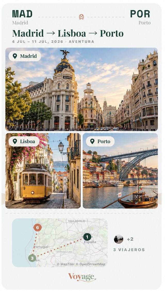 La parte superior de una tarjeta de viaje, con la ruta y la primera foto